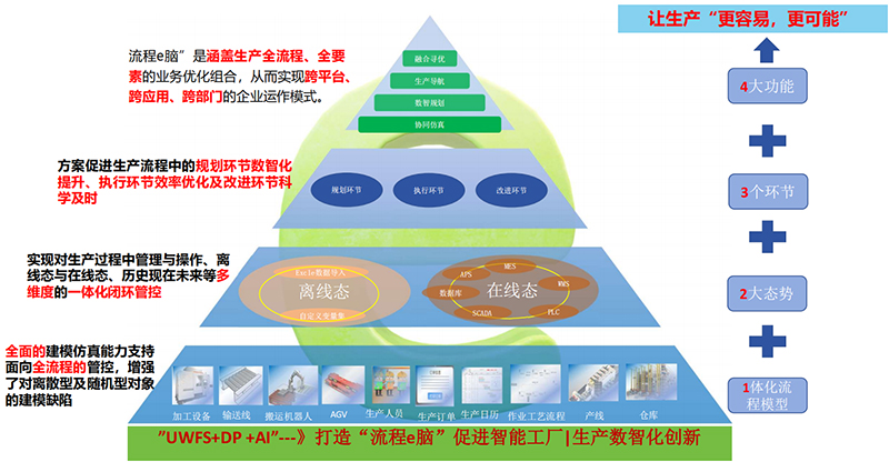 优云智联.jpg