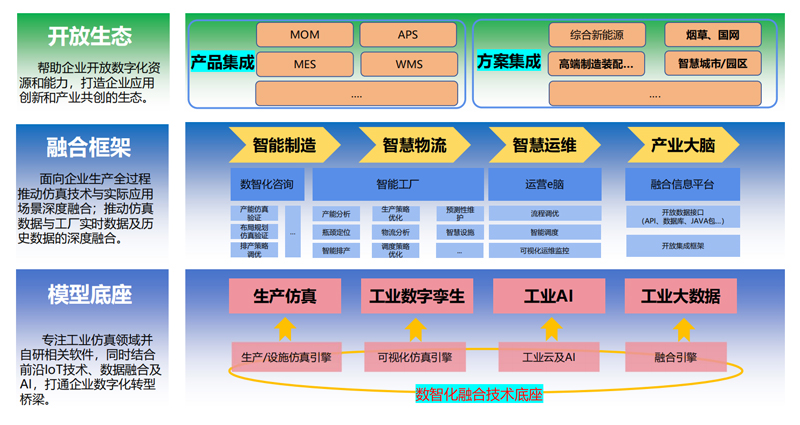 优云智联.jpg