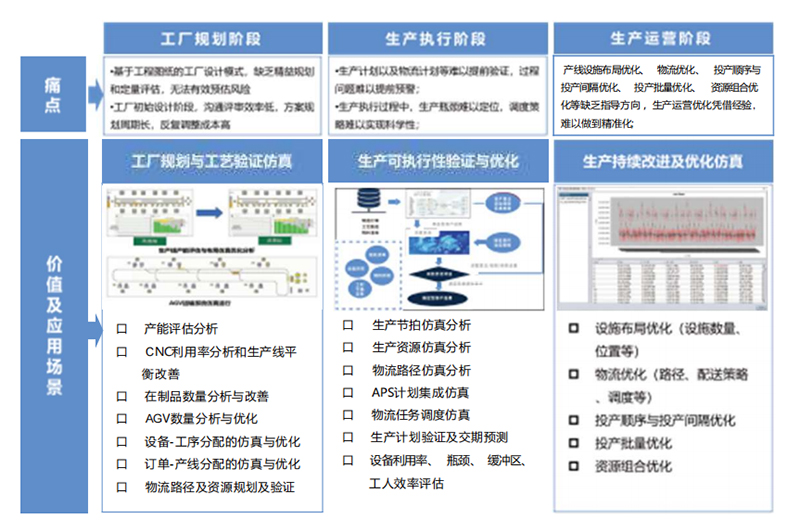 工业仿真软件UWFS.jpg