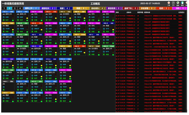 智能集成信息管理系统.png