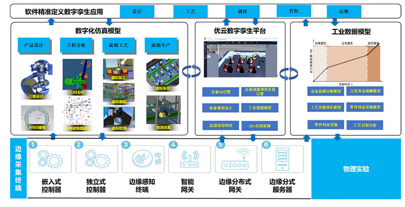 数智精益生产方案.jpg