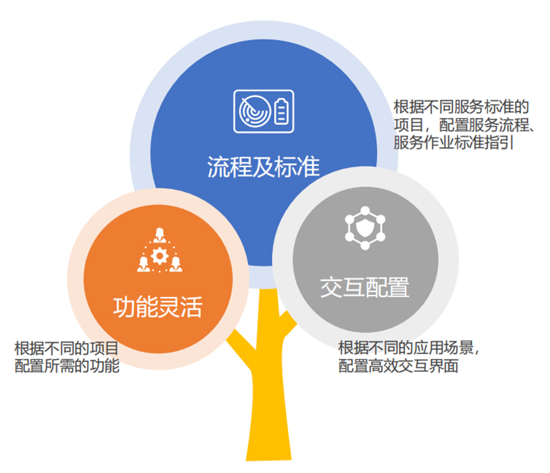 数智精益生产方案.jpg