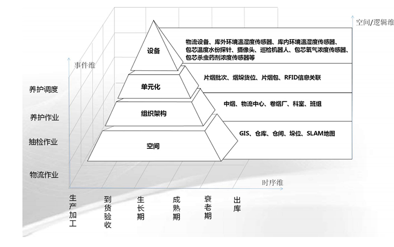 数智精益生产方案.jpg