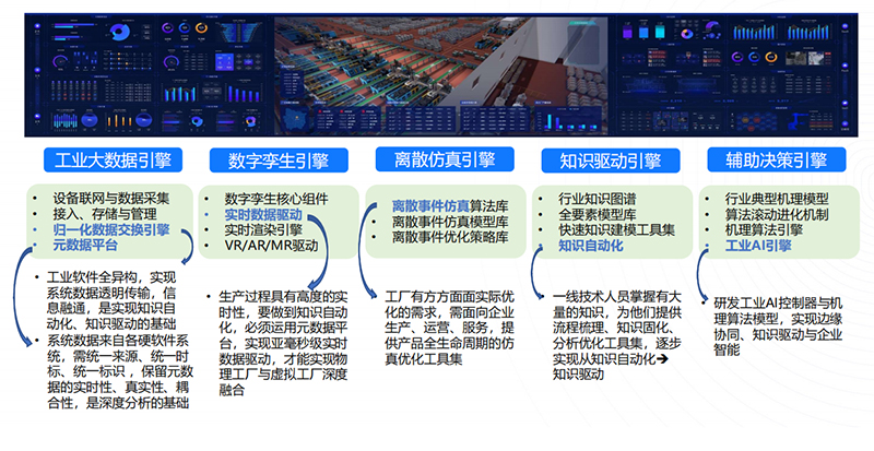 数智精益生产方案.jpg