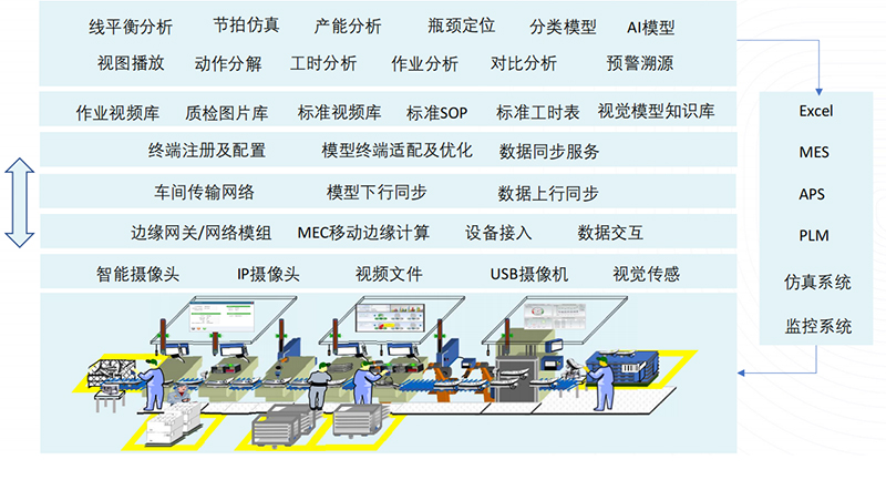 数智精益生产方案.jpg
