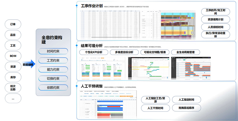 数智精益生产方案.jpg